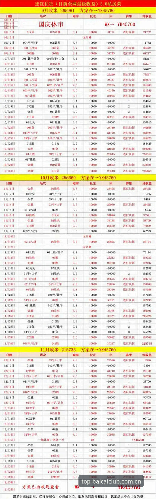 资深用户分享：白菜赛事数据实时追踪的实战经验与高效玩法