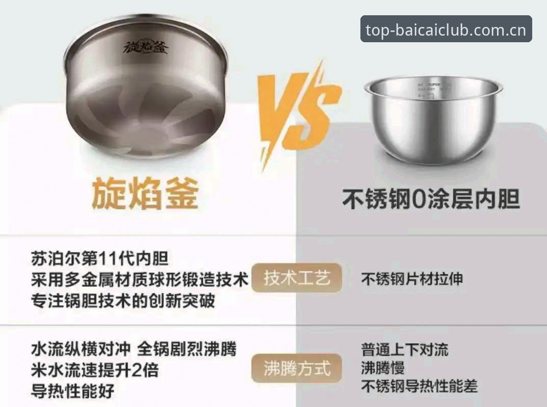 揭秘冠军白菜平台品质服务评测背后的数据真相